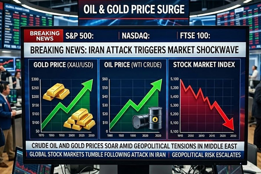 इरानमाथिको आक्रमणले सुन, चाँदी, क्रिप्टो र शेयर बजारमा कस्तो पर्नेछ प्रभाव?